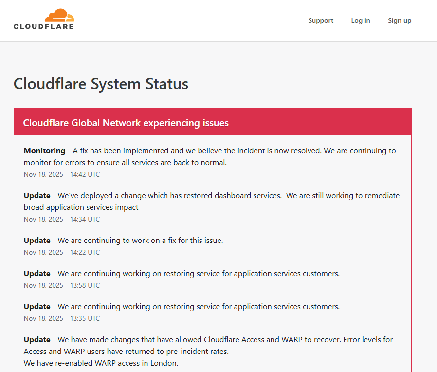 Informare ASC: Impactul perturbării Cloudflare asupra serviciilor online